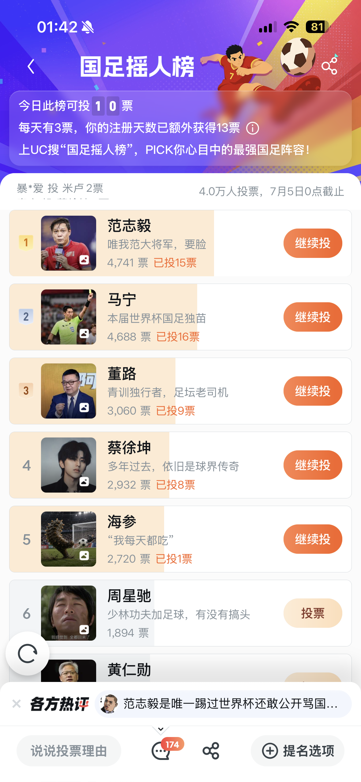 国足投票榜单有多抽象？看完居然觉得有点合理……