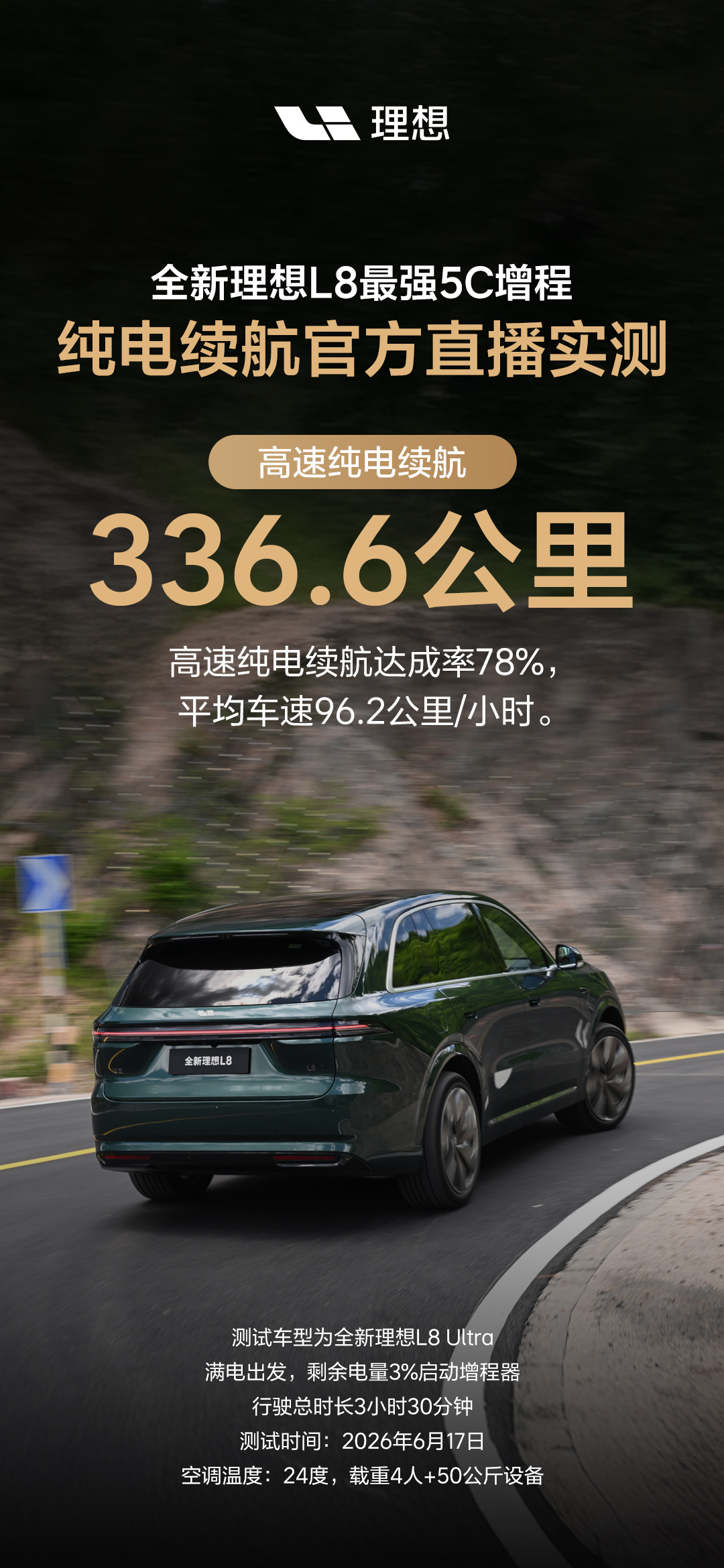 13分钟回血+439公里真·城区续航！今晚即将发布的全新理想L8能重拾往昔月销过万的荣光吗？