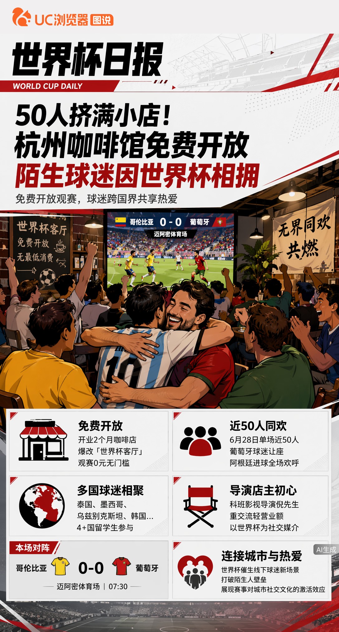 50人挤满小店！杭州咖啡馆免费开放，陌生球迷因世界杯相拥