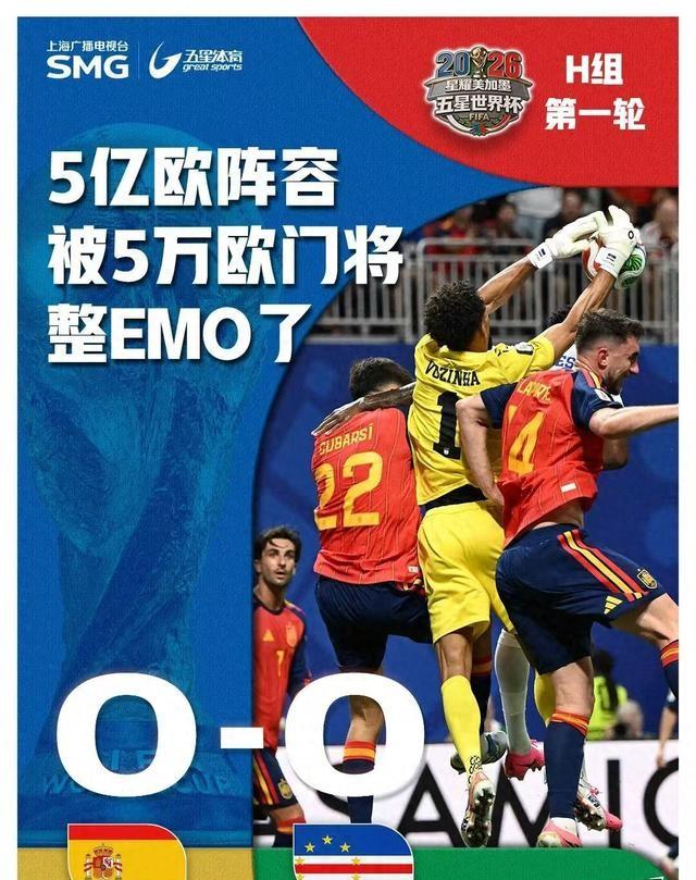 佛得角，世界杯新军，小组赛0-0逼平西班牙，淘汰赛常规时间1-1逼平卫冕冠军阿根