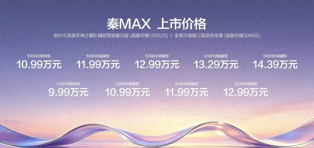 没骗人，10万左右买家轿，它肯定是绕不开的