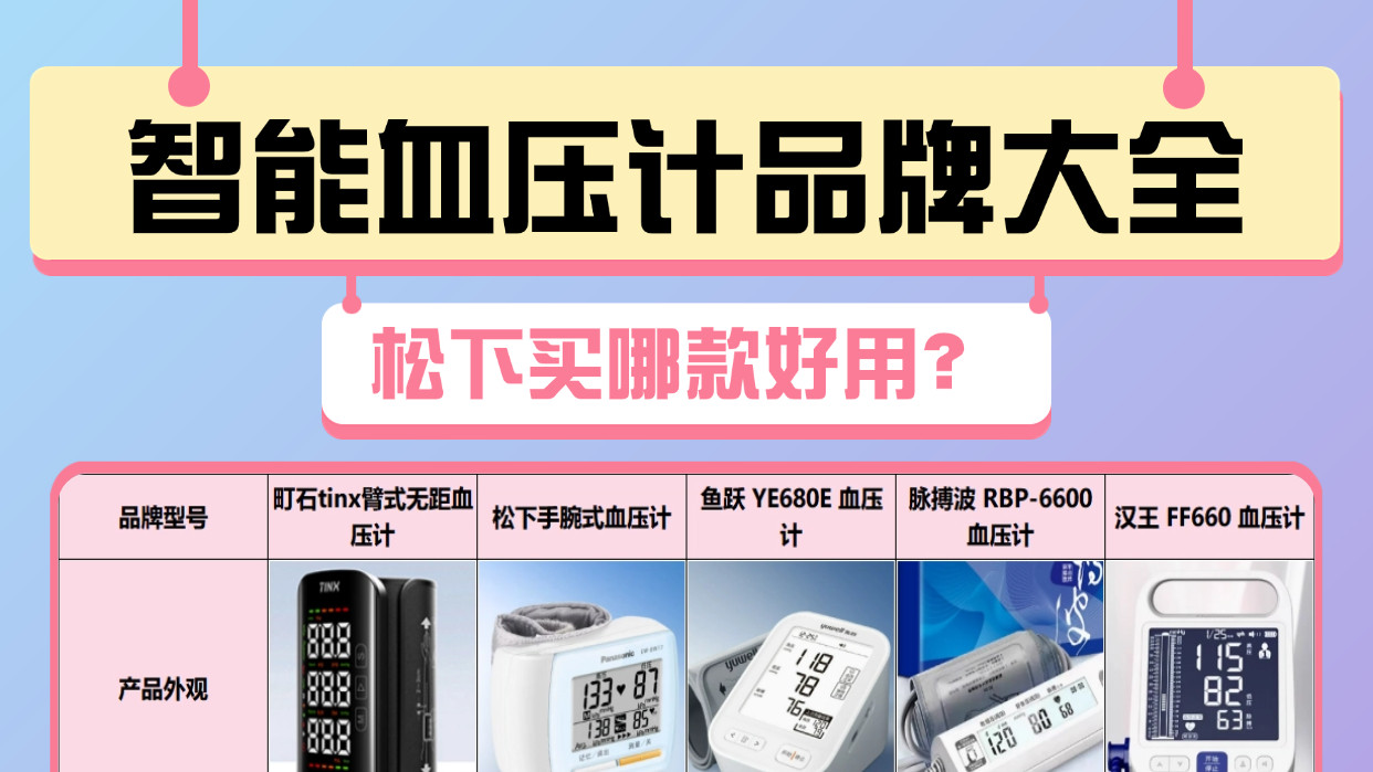 老人用电子血压计用哪种比较准？松下老人款测压口碑推荐超靠谱！
