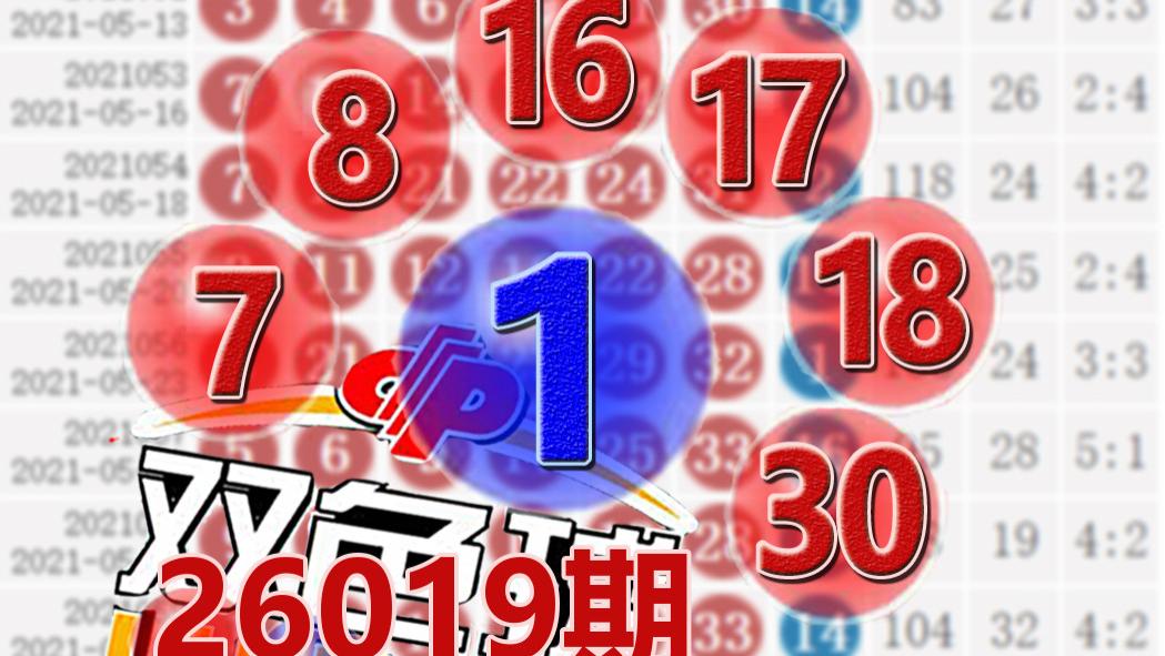 双色球26019期开奖结果：红球三连号16-17-18，蓝球1，7注一等奖