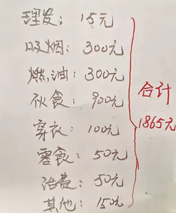 一个月的基本开支，这在你那属于什么水平？