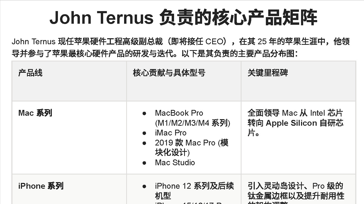 苹果正式换帅！除了 M 系列芯片和钛金属，新 CEO 还给苹果留下什么？