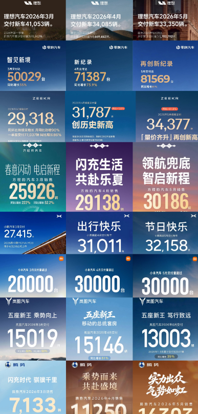 过去三个月新势力月销量不完全统计。