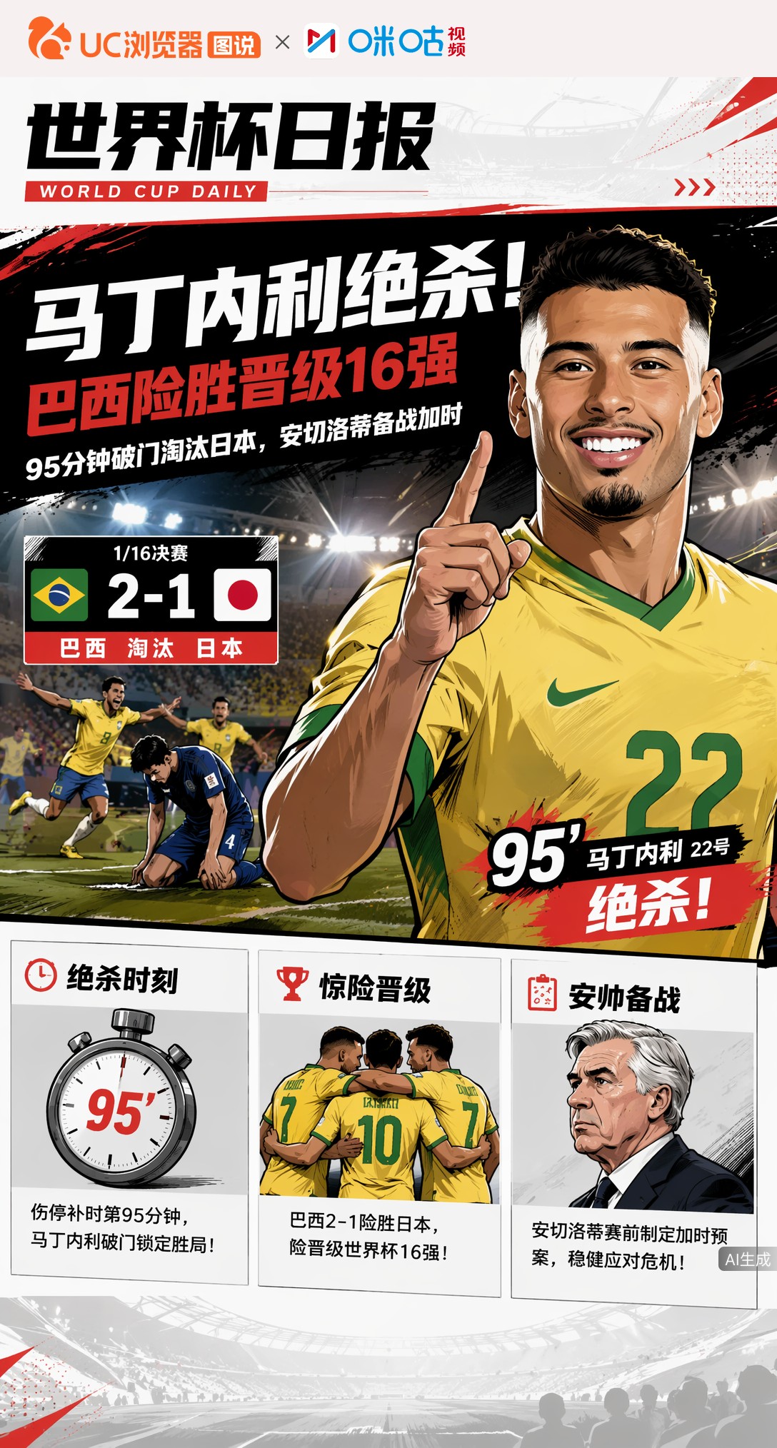 马丁内利绝杀！巴西险胜晋级世界杯16强
