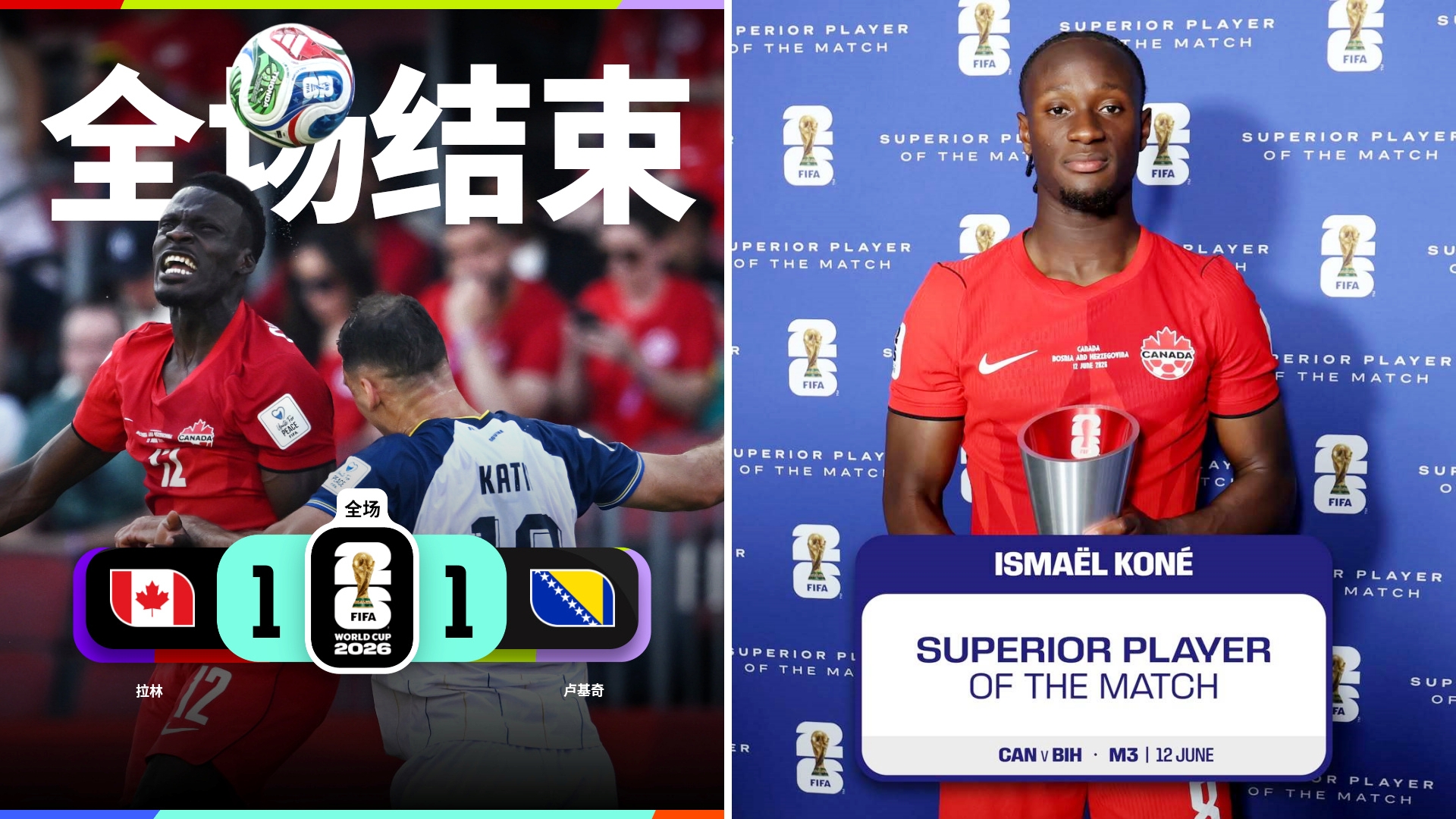 世界杯：加拿大1-1战平波黑，终结了此前6战全败的纪录。
卢基奇头槌破门，拉林替