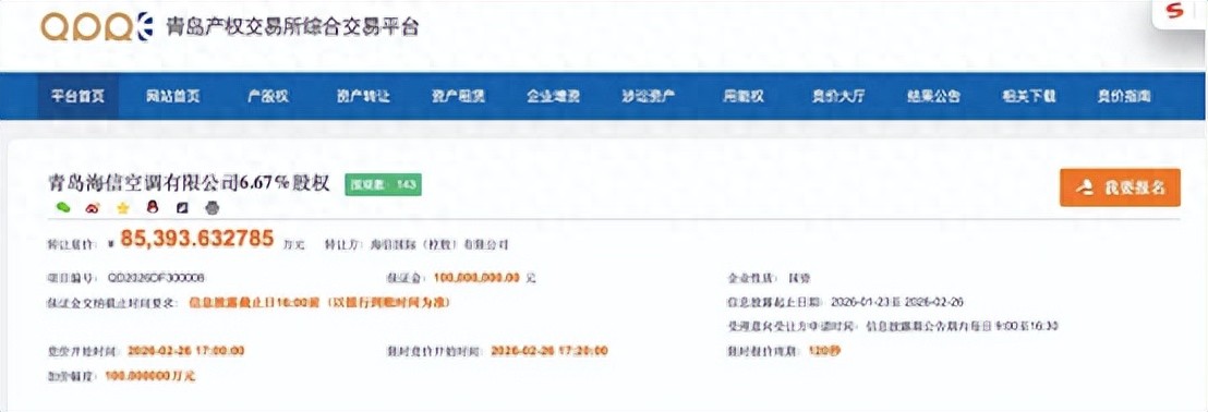 海信空调6.67%国有股被海信国际转让：底价8.53亿元