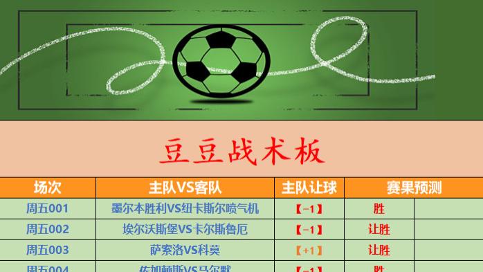 【4月17日竞彩足球二串推荐】主场优势能否助勒芒取胜？科隆能否再续不败？