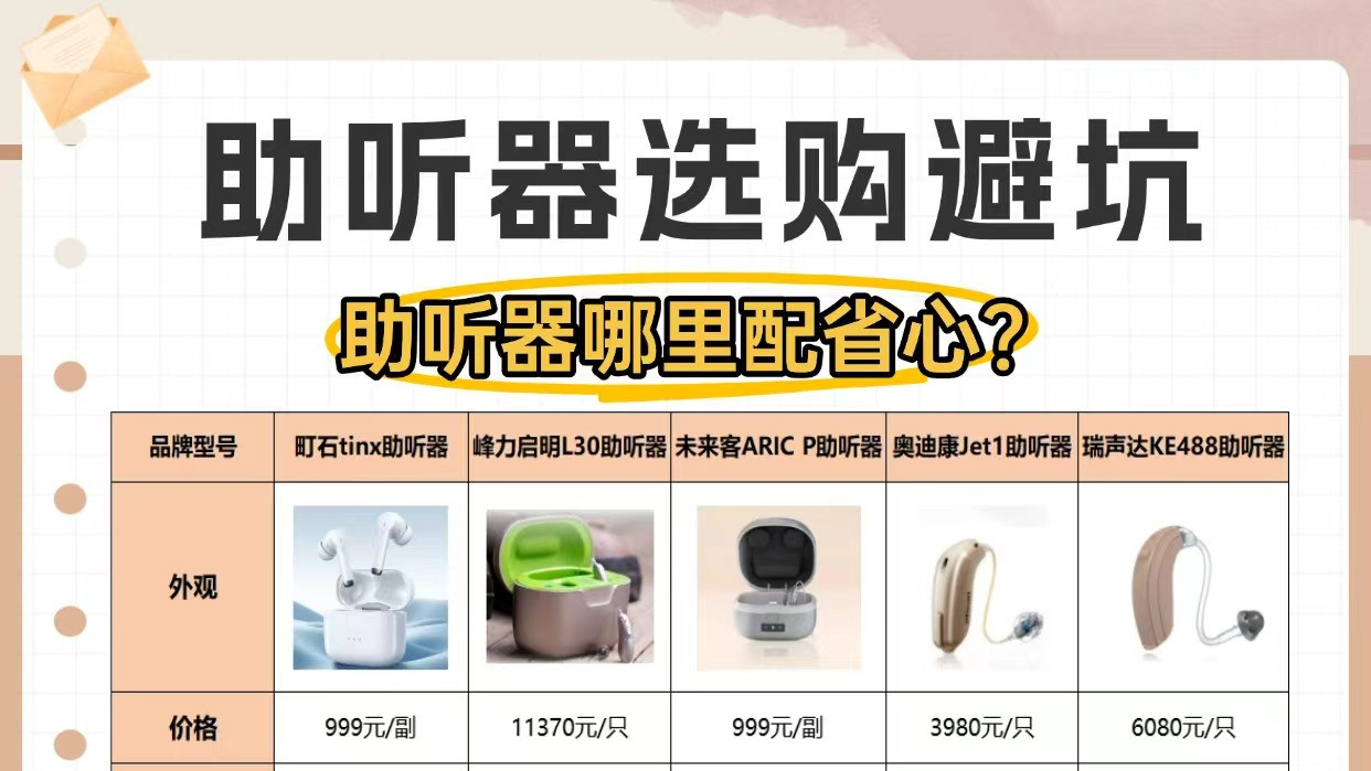 助听器哪里配放心？口碑榜第一名款线上选购核心技巧分享