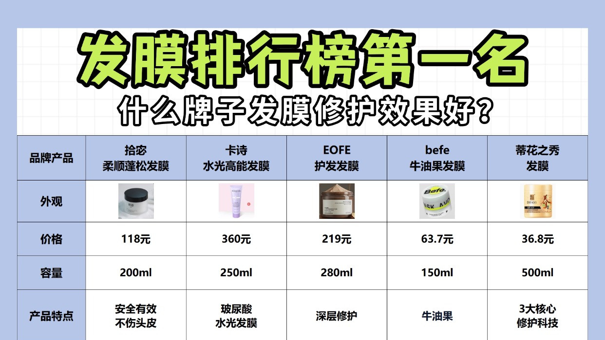什么牌子发膜修护效果好？发膜排行榜第一名！超全总结