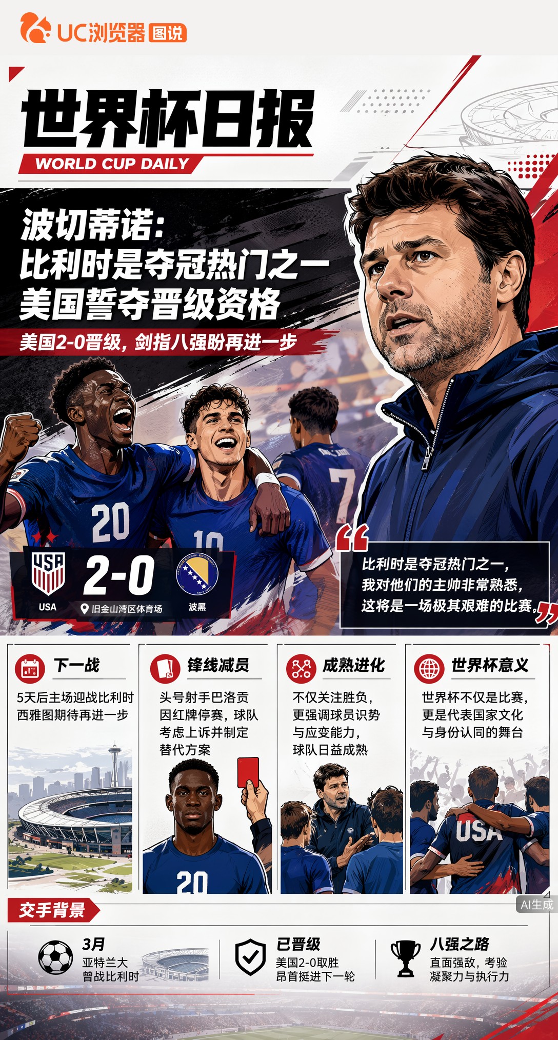 波切蒂诺：比利时是夺冠热门之一，美国誓夺晋级资格