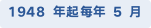 【历史上的今天】1948年5月8日