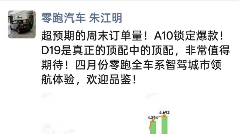 零跑上周末大定订单破9000，A10锁定爆款，D19值得期待