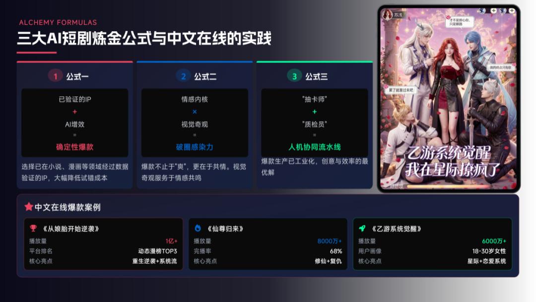 后流量时代，AI如何重构泛娱乐出海的“增长基因”？丨AI&泛娱乐出海沙龙精华总结