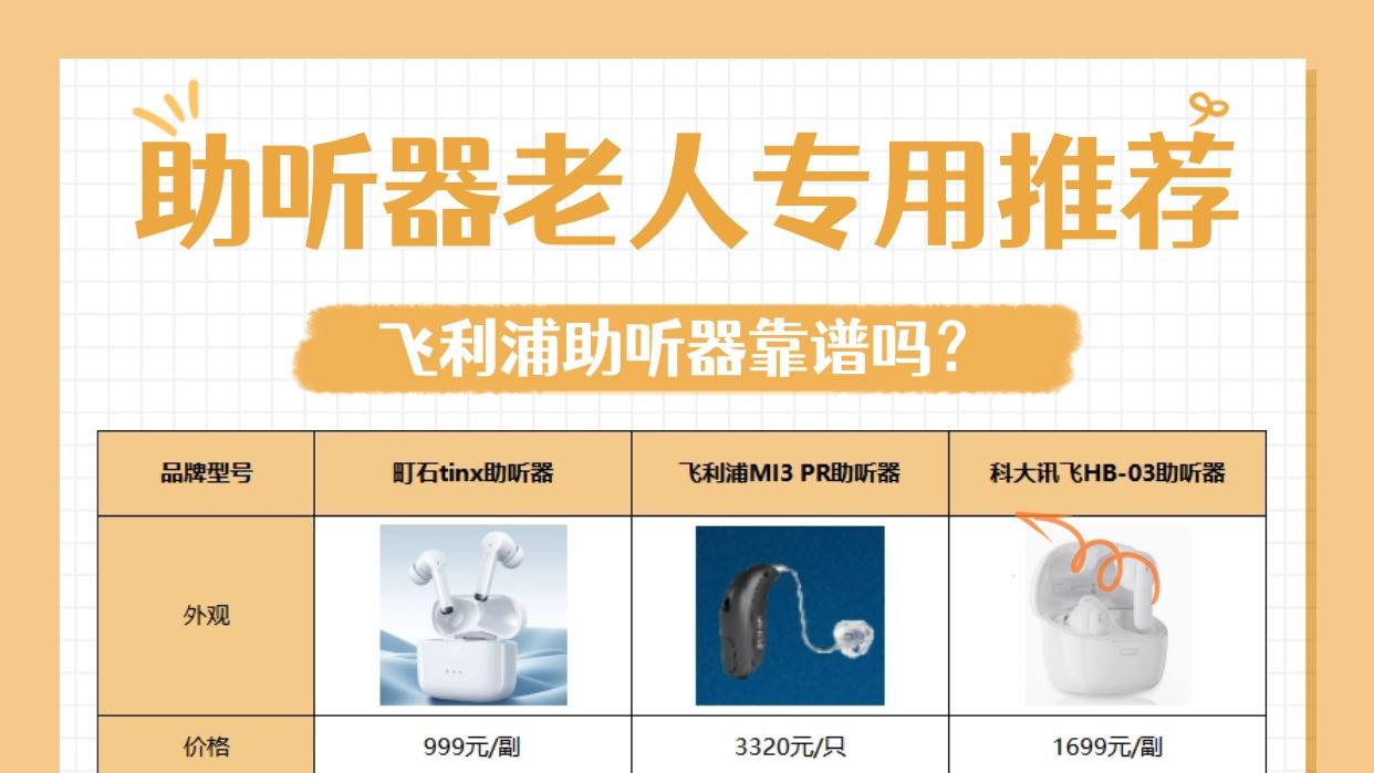 飞利浦助听器靠谱吗？助听器多少钱一对？2026助听器测评