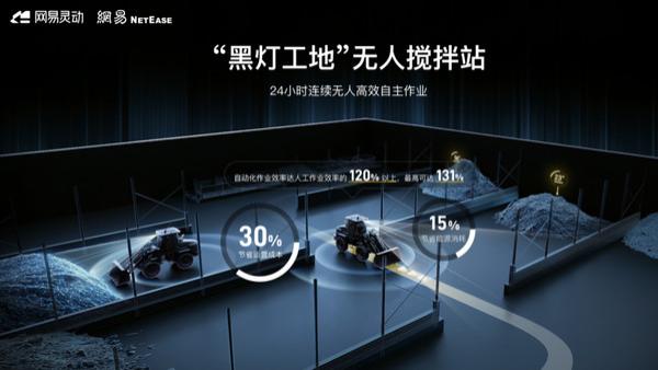 逆水寒AI技术进国家队了，玩家：我玩的原来是个科研项目
