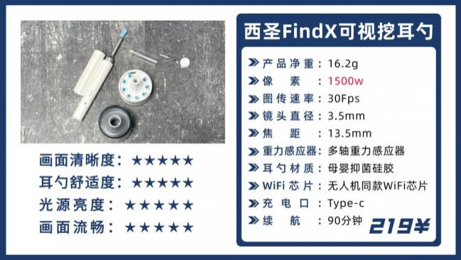 智能挖耳勺好用吗？可视挖耳勺十大品牌，挖耳勺十大品牌推荐2026