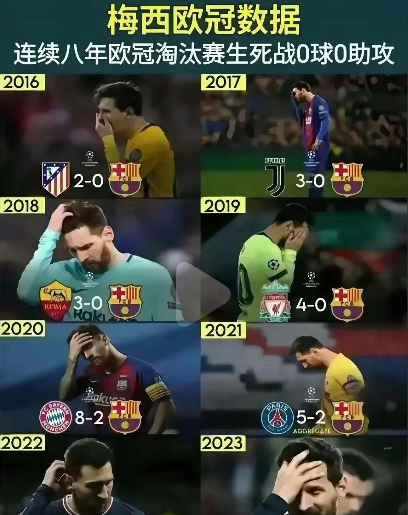 梅西此生唯一黑点，当年欧冠没踢好。

本来还有世界杯没冠军，但是2022年夺