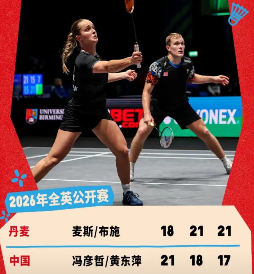基本不交流，冯彦哲/黄东萍止步全英第二轮。
本届全英公开赛，混双世界排名第一冯彦