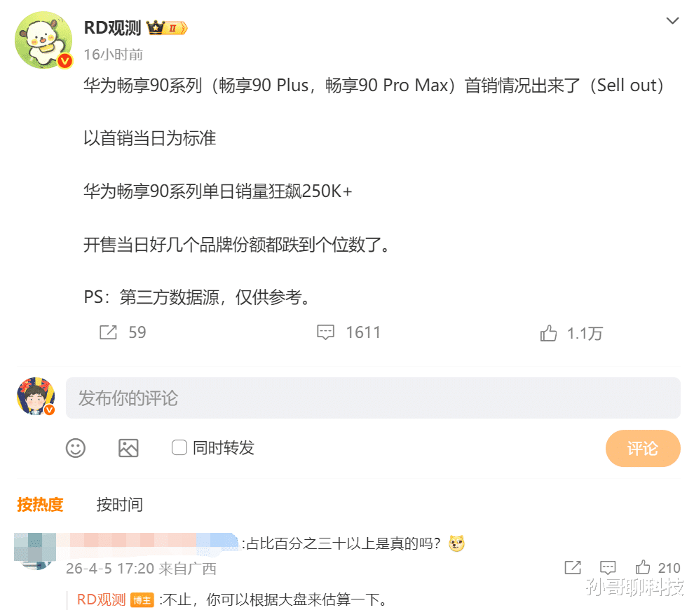 华为畅享90系列卖爆了，一天销量25万台，友商怕不怕