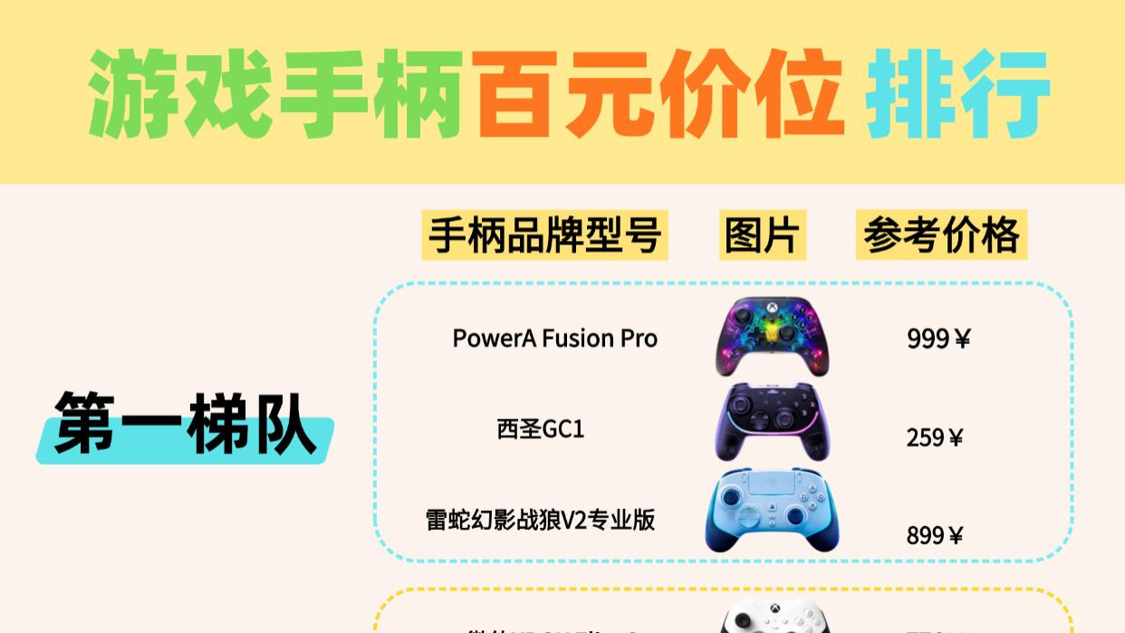 游戏手柄哪个牌子的好？十大最建议买的游戏手柄推荐榜单