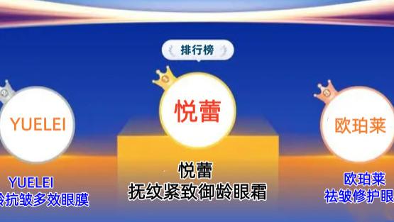 去鱼尾纹眼袋明星都用什么眼霜眼膜？明星挚爱眼膜眼霜排行榜十强
