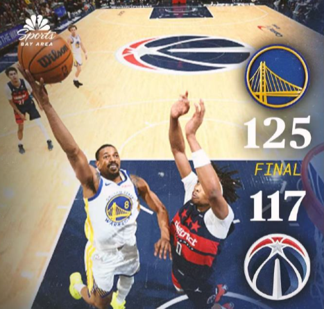 勇士125-117击败奇才，终结五连败，送给对手十二连败。波尔津吉斯砍下30分5