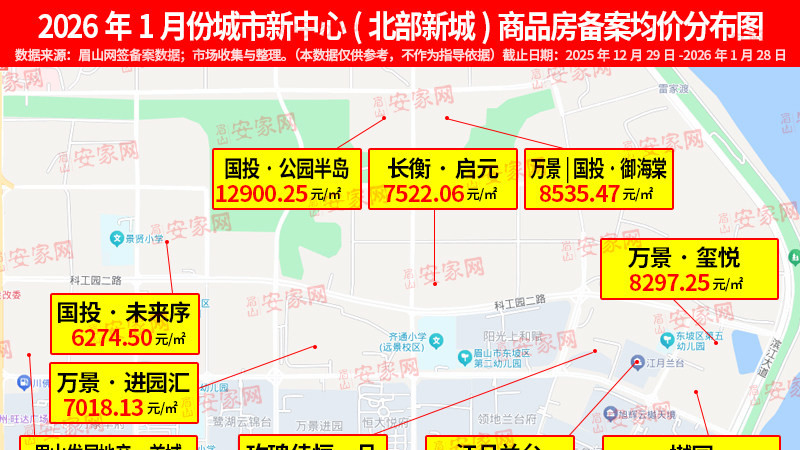 首月眉山房价博弈白热化！热销盘纹丝不动，改善盘大震荡