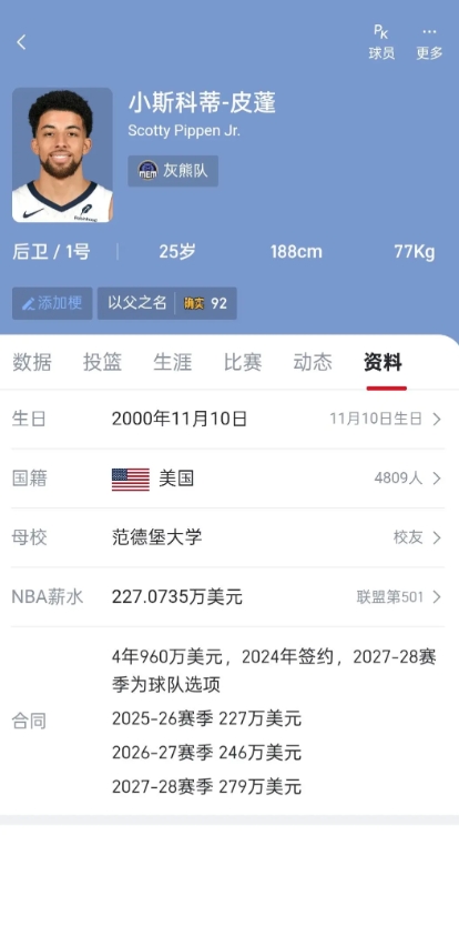 和灰熊交易，罗林斯换皮蓬杰罗姆之一如何
衔接段输分的问题控卫肯定是有原因的，罗林