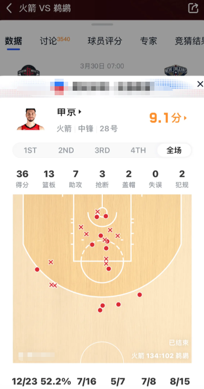 像今天这样围绕申京为第一绝对核心打，阿杜打副手，比赛就非常流畅