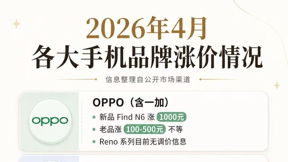 真不知道过完51后，会不会涨价了