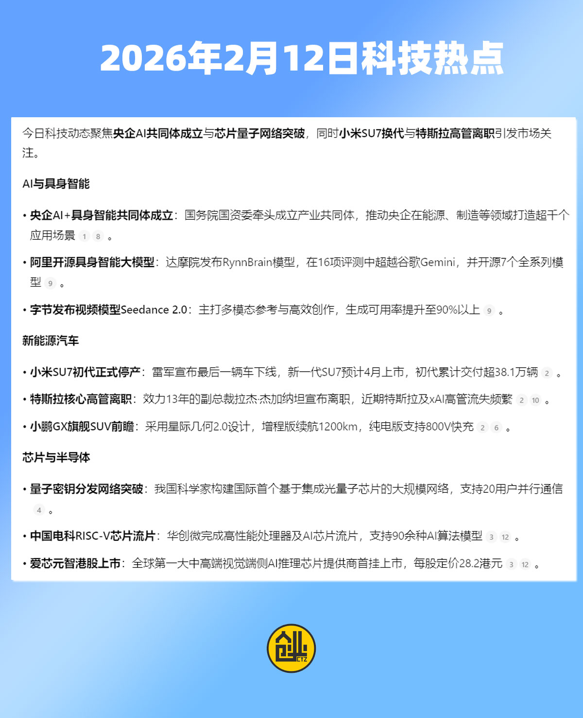 2016年2月12日今日科技动态聚焦央企AI共同体成立与芯片量子网络突破，同时小