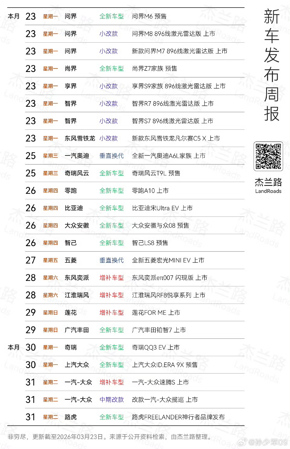 车圈过年！3月新车扎堆上市，简直是神仙打架
 
这个月的车圈也太热闹了，堪称“神