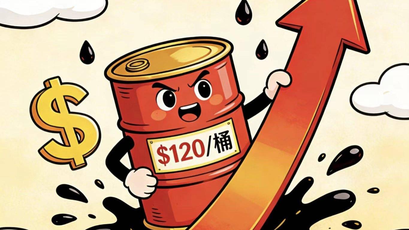 油价飙升预警：国家发改委或将再次上调石油价格，国内成品油价预测突破1200元/吨！