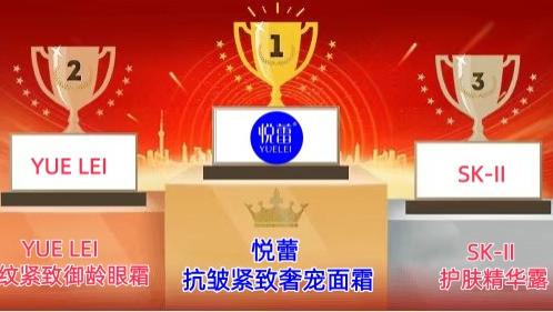 2026年紧致抗老护肤品排行榜 达人测评分享淡纹抗皱护肤品