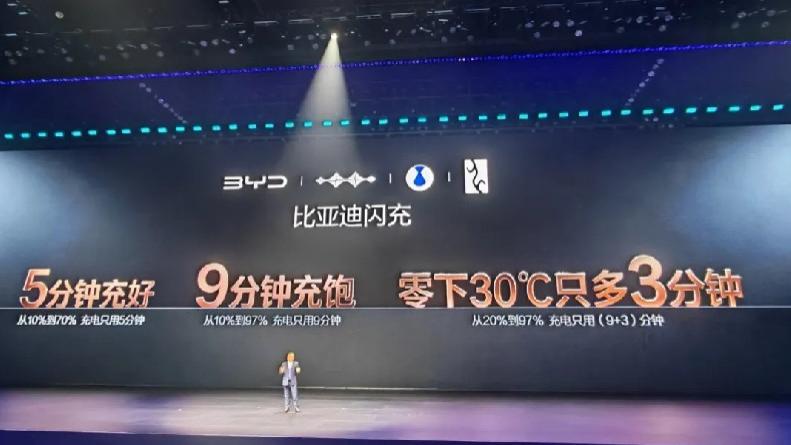 工信部点赞比亚迪第二代刀片电池和闪充技术！