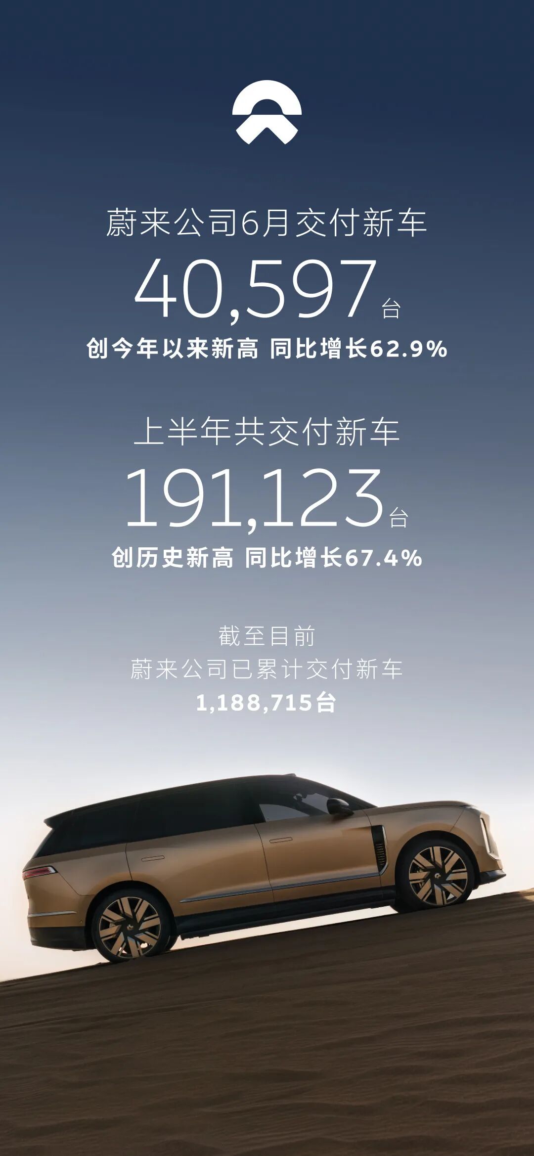 还群嘲蔚来汽车只是资本玩家吗？