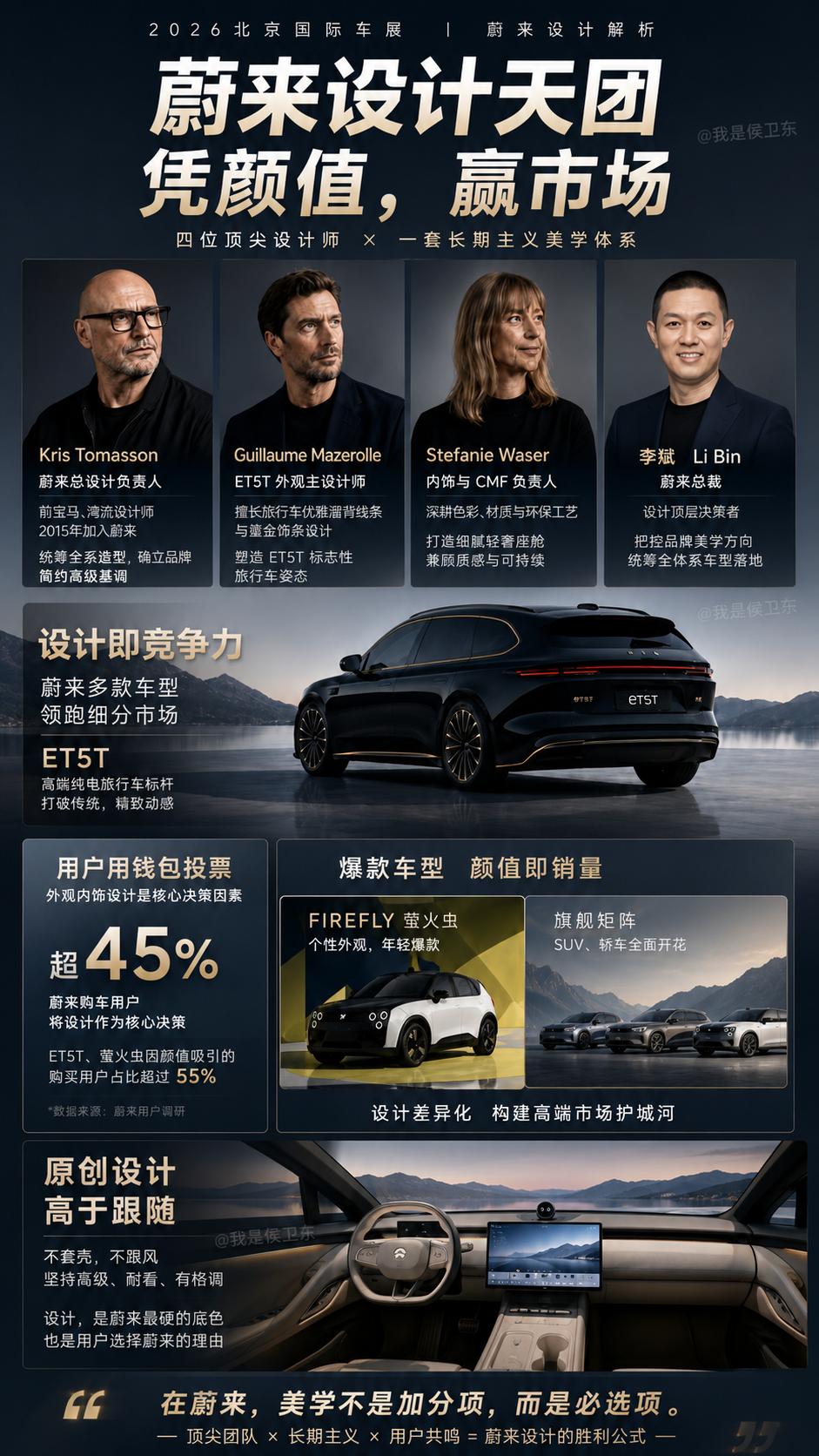真正拉开国产车差距的，已经不是电池，而是审美了