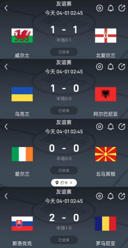 8支被淘汰的球队自发进行了4场友谊赛