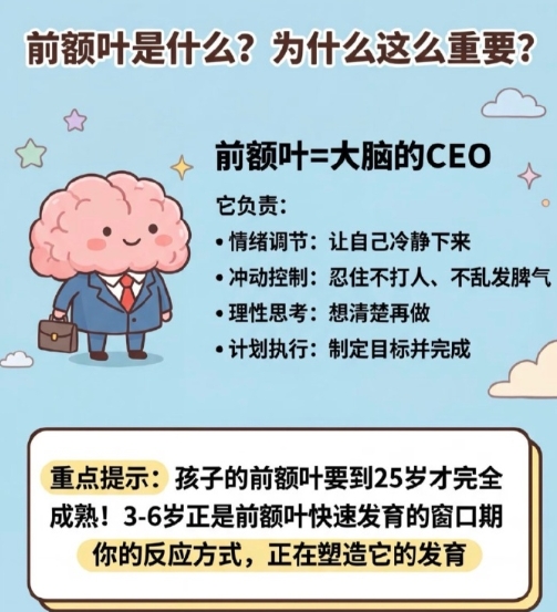 宝子们，发现没？那些越活越通透的人，其实都是前额叶悄悄成熟啦！一共六个超明显的表