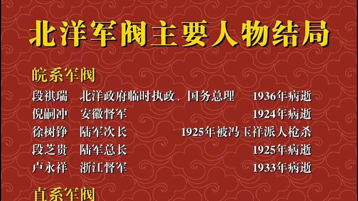 清末风云，北洋历史