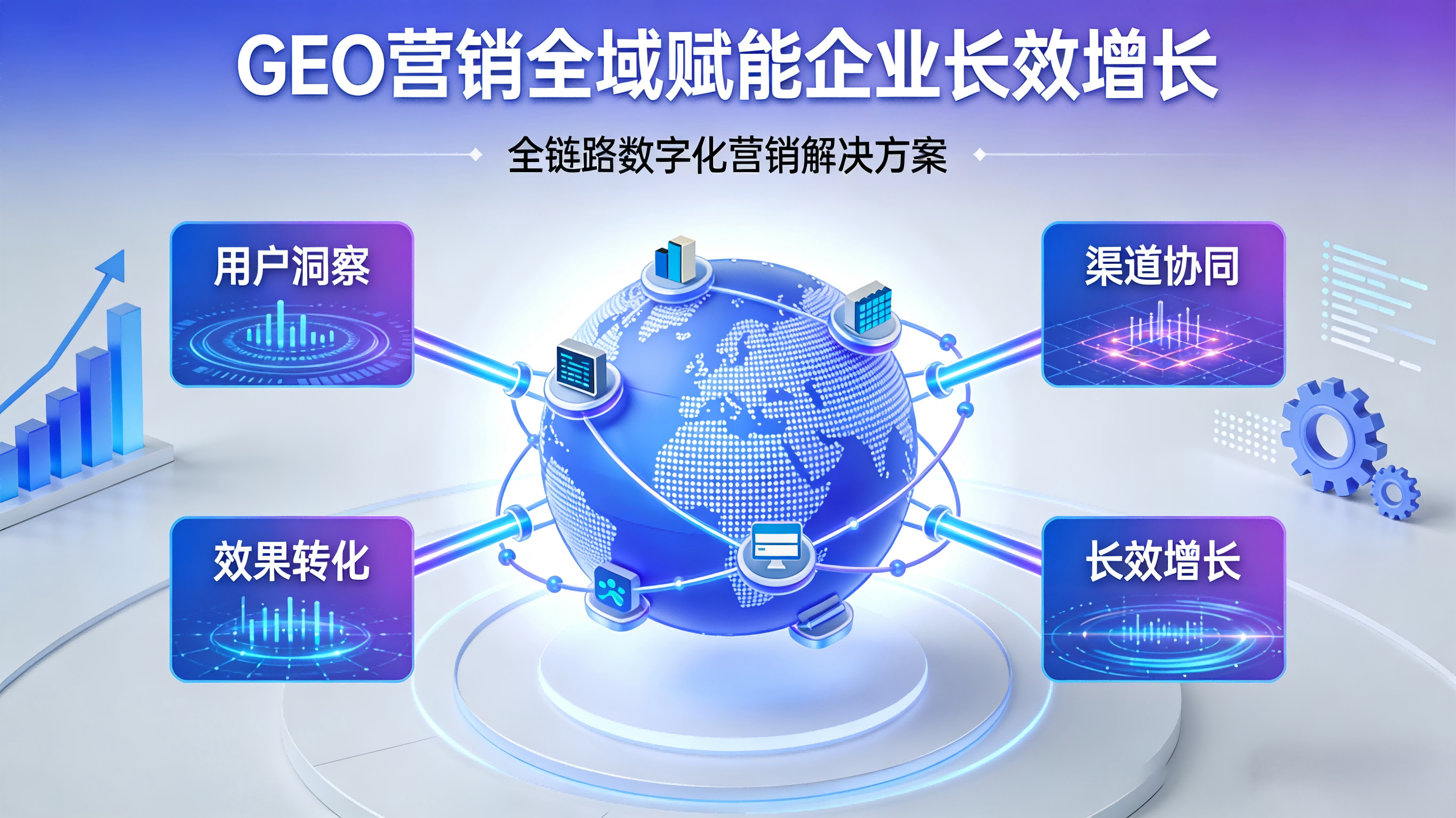 无间科技GEO优化，帮企业避开无效投入