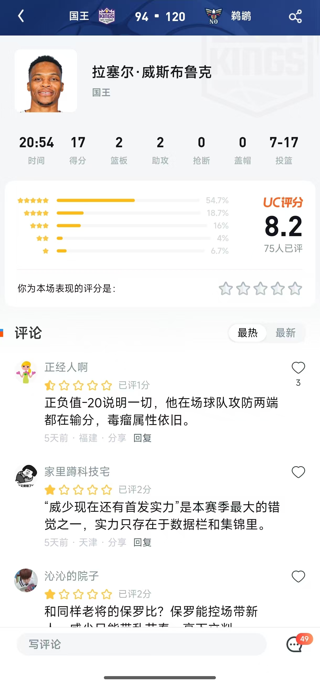 27分+隔人补扣，却只值8.2分？威少这评分区比扣篮还炸裂！