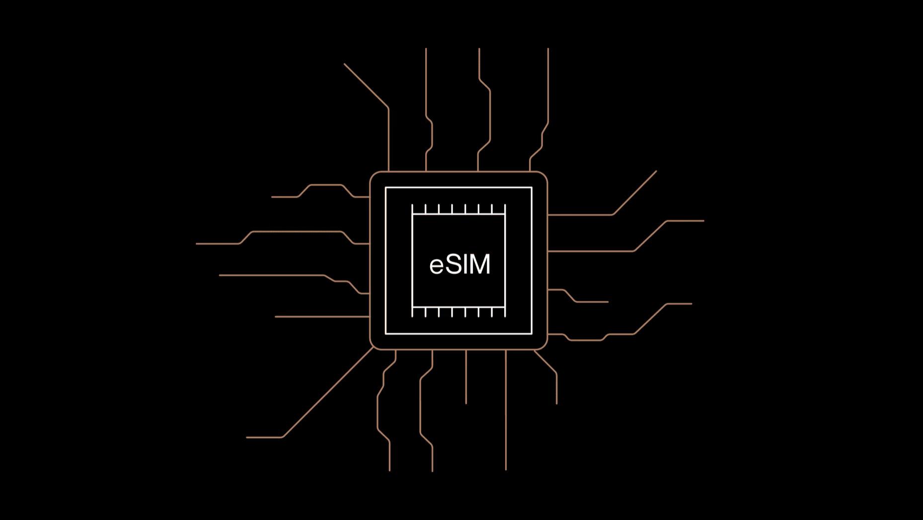 国行 eSIM 限制终于解除，太棒了！