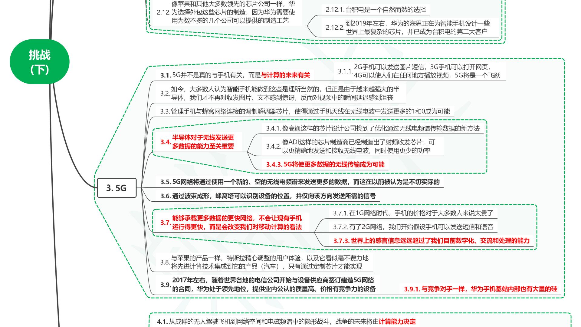 读芯片战争：世界最关键技术的争夺战10挑战(下)