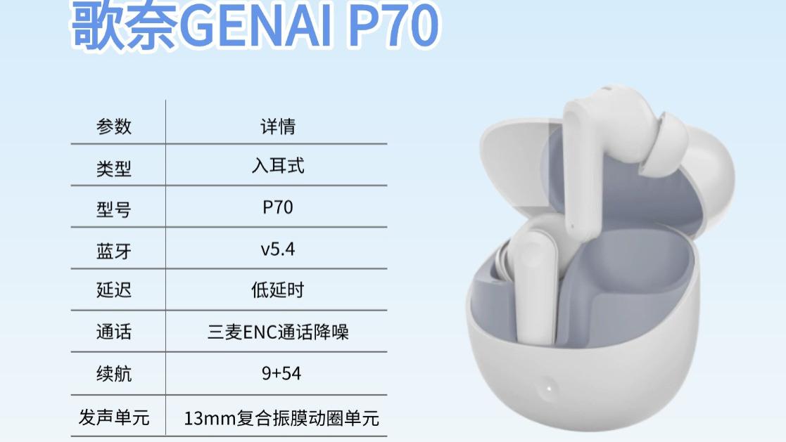2026 入耳式蓝牙耳机怎么选？5款热门机型实测，参数党 / 普通用户都适用
