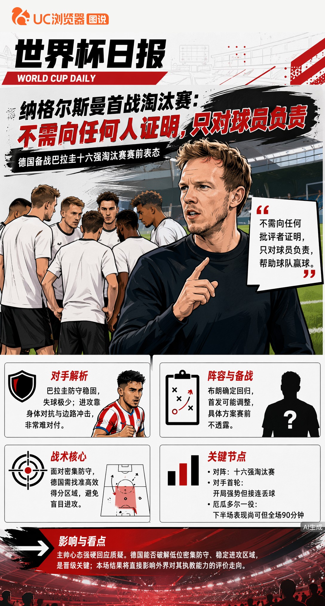 纳格尔斯曼首战淘汰赛：不需向任何人证明，只对球员负责