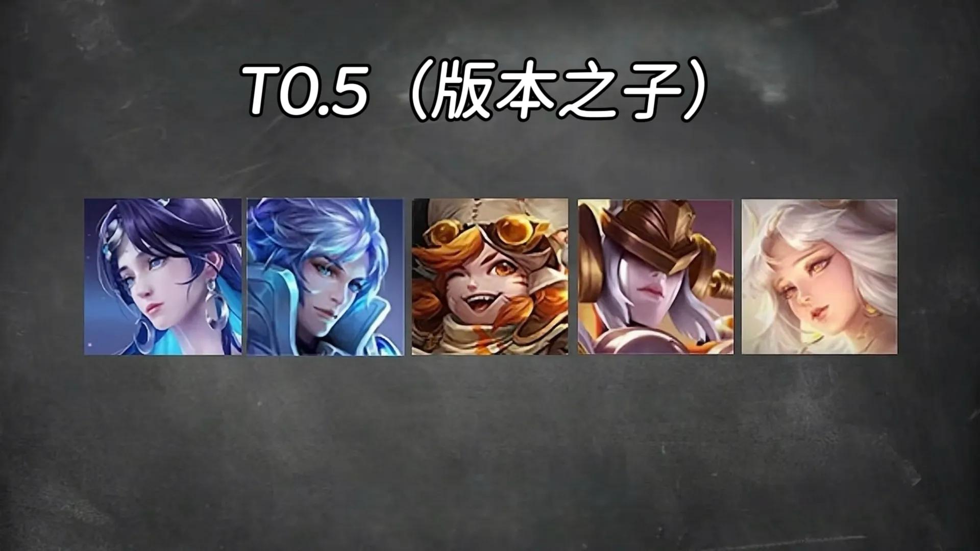 3月中路梯队：已出现5位T0英雄，小乔晋升T1，上分首选沈梦溪